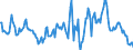 Indicator: Housing Inventory: Median: Home Size in Square Feet in Laramie County, WY