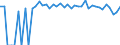 Indicator: 90% Confidence Interval: Upper Bound of Estimate of Percent of People Age 0-17 in Poverty for Washakie County, WY