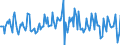 Indicator: Market Hotness:: Median Listing Price in Auburn-Opelika, AL (CBSA)