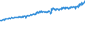Indicator: Average Weekly Wages for Employees in: Federal Government Establishments in Dothan, AL (MSA)