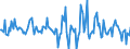 Indicator: Market Hotness:: Median Listing Price in Montgomery, AL (CBSA)