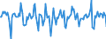 Indicator: Market Hotness:: Median Days on Market in Tuscaloosa, AL (CBSA)