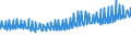Indicator: Average Weekly Wages for Employees in: Local Government Establishments in Fairbanks, AK (MSA)