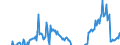 Indicator: Housing Inventory: Active Listing Count: Banks with Assets under $5B in Phoenix-Mesa-Scottsdale, AZ (MSA) (DISCONTINUED)