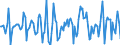 Indicator: Market Hotness:: Median Days on Market in Phoenix-Mesa-Scottsdale, AZ (CBSA)