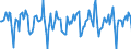 Indicator: Market Hotness:: Median Days on Market in Fayetteville-Springdale-Rogers, AR-MO (CBSA)