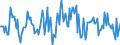 Indicator: Market Hotness:: Median Listing Price in Fayetteville-Springdale-Rogers, AR-MO (CBSA)