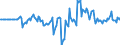 Indicator: Market Hotness: Hotness Rank in Texarkana, TX-AR (CBSA): 