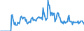 Indicator: Market Hotness: Hotness: Market Hotness: Hotness: Score in Texarkana, TX-AR (CBSA)