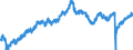 Indicator: Total: Nonfarm Payroll Employment for Texarkana, TX-Texarkana, AR (MSA)
