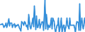 Indicator: Housing Inventory:: Price Increased Count Month-Over-Month in Salinas, CA (CBSA)
