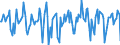 Indicator: Market Hotness:: Median Days on Market in Visalia-Porterville, CA (CBSA)