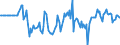 Indicator: Market Hotness: Hotness Rank in Hartford-West Hartford-East Hartford, CT (CBSA): 