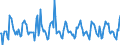 Indicator: Housing Inventory: Pending Listing Count: Month-Over-Month in Hartford-West Hartford-East Hartford, CT (CBSA)