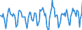 Indicator: Housing Inventory: Active Listing Count: Month-Over-Month in Washington-Arlington-Alexandria, DC-VA-MD-WV (CBSA)
