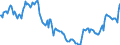Indicator: Housing Inventory:: Price Reduced Count in Miami-Fort Lauderdale-West Palm Beach, FL (CBSA)