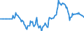 Indicator: Market Hotness: Hotness Rank in Pensacola-Ferry Pass-Brent, FL (CBSA): 