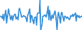 Indicator: Housing Inventory: Median: Home Size in Square Feet Month-Over-Month in Pensacola-Ferry Pass-Brent, FL (CBSA)
