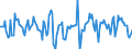 Indicator: Market Hotness: Median Days on Market in North Port-Sarasota-Bradenton, FL (CBSA): 