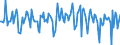 Indicator: Market Hotness:: Median Listing Price in Tallahassee, FL (CBSA)