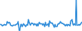 Indicator: Housing Inventory: Pending Listing Count: Month-Over-Month in Tallahassee, FL (CBSA)