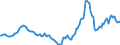 Indicator: Housing Inventory: Active Listing Count: Year-Over-Year in Athens-Clarke County, GA (CBSA)