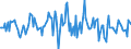 Indicator: Market Hotness:: Median Listing Price in Augusta-Richmond County, GA-SC (CBSA)