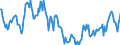 Indicator: Housing Inventory:: Price Reduced Count in Brunswick, GA (CBSA)
