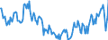 Indicator: Housing Inventory:: Price Reduced Count in Rome, GA (CBSA)