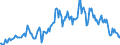 Indicator: Housing Inventory: Median: Home Size in Square Feet in Valdosta, GA (CBSA)
