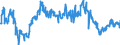 Indicator: Average Weekly Hours of All Employees: Total Private in Valdosta, GA (MSA): 