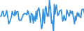 Indicator: Market Hotness:: Median Days on Market in Elkhart-Goshen, IN (CBSA)
