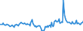 Indicator: Market Hotness:: Median Days on Market in Elkhart-Goshen, IN (CBSA)