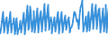 Indicator: Net: Income for Commercial Banks with Assets under $5B in Louisville/Jefferson County, KY-IN (MSA) (DISCONTINUED)