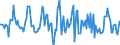 Indicator: Market Hotness:: Median Listing Price in South Bend-Mishawaka, IN-MI (CBSA)