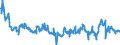 Indicator: Average Weekly Hours of All Employees: Total Private in South Bend-Mishawaka, IN-MI (MSA): (DISCONTINUED)