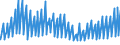 Indicator: Net: Income for Commercial Banks with Assets under $5B in Omaha-Council Bluffs, NE-IA (MSA) (DISCONTINUED)