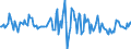 Indicator: Market Hotness:: Median Listing Price in Clarksville, TN-KY (CBSA)