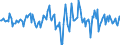 Indicator: Market Hotness:: Median Listing Price in Alexandria, LA (CBSA)