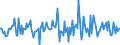 Indicator: Market Hotness:: Median Listing Price in Lake Charles, LA (CBSA)
