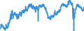 Indicator: All Employees:: Retail Trade in Lake Charles, LA (MSA)