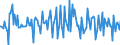 Indicator: Market Hotness:: Median Listing Price in Hagerstown-Martinsburg, MD-WV (CBSA)