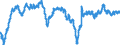 Indicator: Housing Inventory: Active Listing Count: n-Arlington-Alexandria, DC-VA-MD-WV (MSA) (DISCONTINUED)