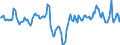 Indicator: Market Hotness:: Median Days on Market in Pittsfield, MA (CBSA)