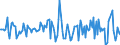 Indicator: Market Hotness:: Median Listing Price in Pittsfield, MA (CBSA)