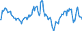 Indicator: Market Hotness:: Median Listing Price in Pittsfield, MA (CBSA)