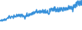 Indicator: Average Weekly Wages for Employees in: Federal Government Establishments in Pittsfield, MA (MSA)