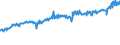 Indicator: Average Weekly Wages for Employees in: Federal Government Establishments in Pittsfield, MA (MSA)