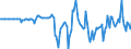 Indicator: Market Hotness: Hotness Rank in Pittsfield, MA (CBSA): 