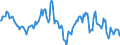 Indicator: Housing Inventory: Median: Listing Price Year-Over-Year in Pittsfield, MA (CBSA)